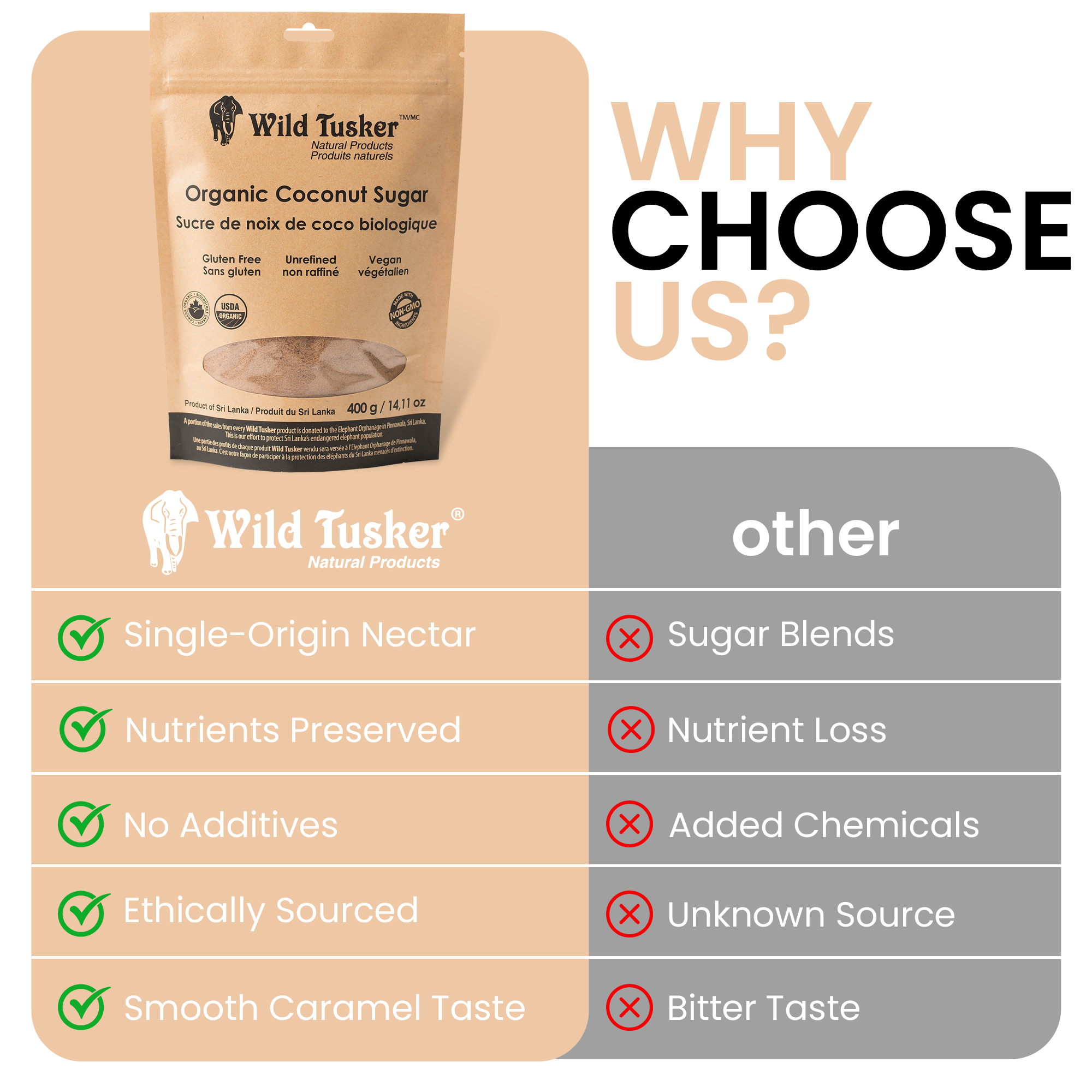 Organic Coconut Sugar