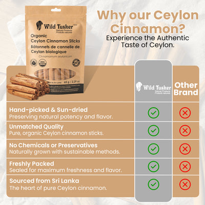 Organic Ceylon Cinnamon Sticks
